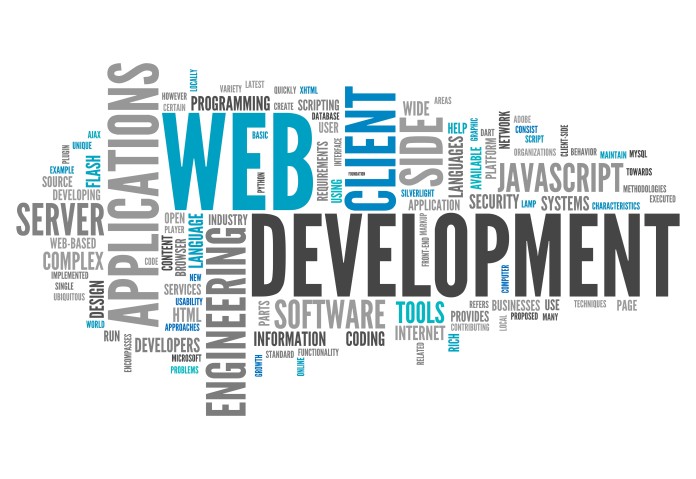 Développement web